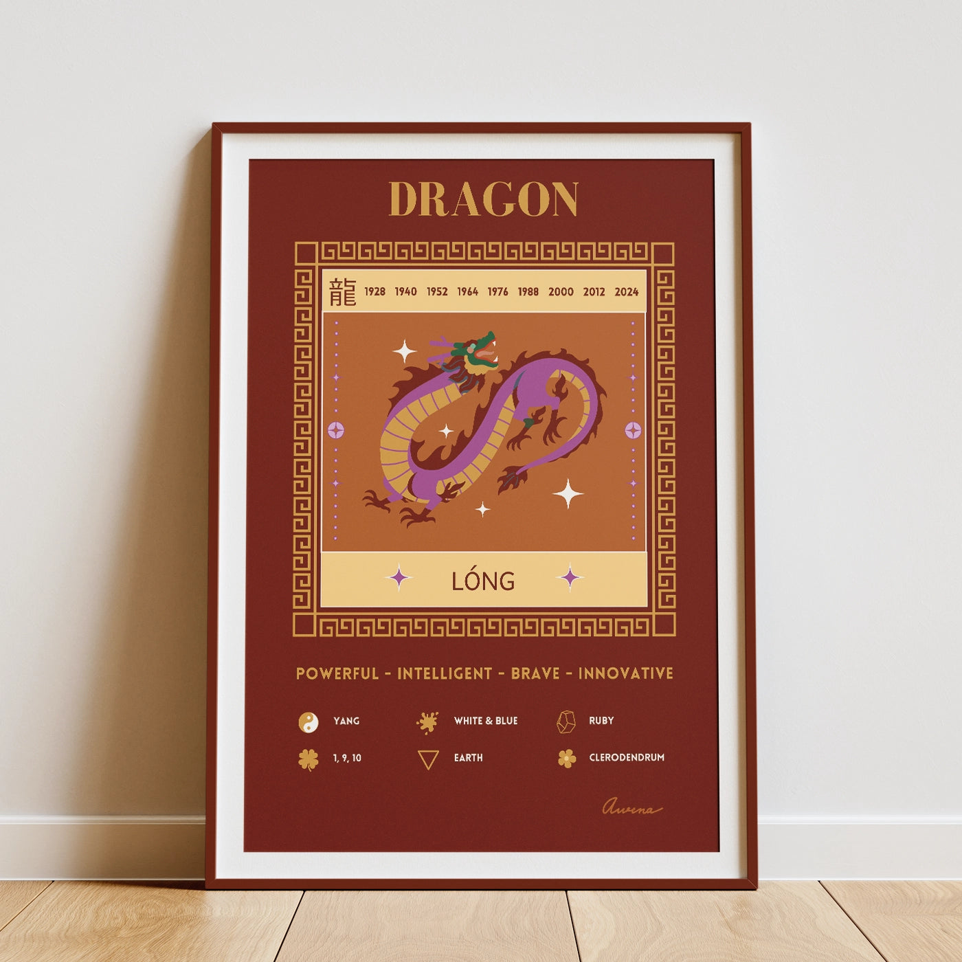 Chinese zodiac sign Dragon