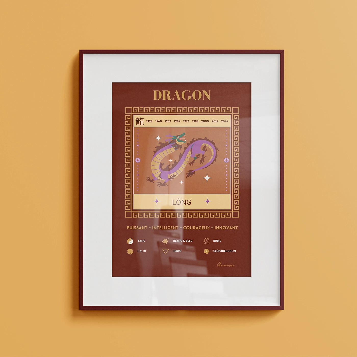 Chinese zodiac sign Dragon