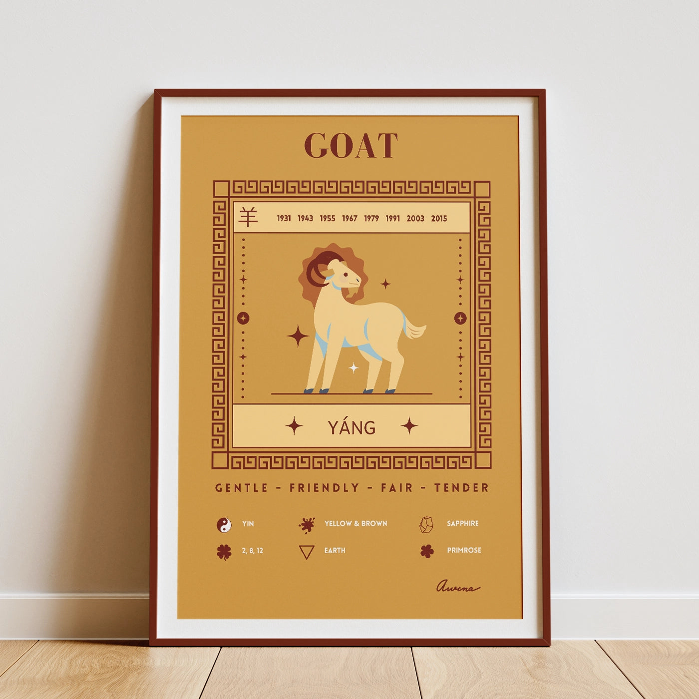 Chinese zodiac sign Goat