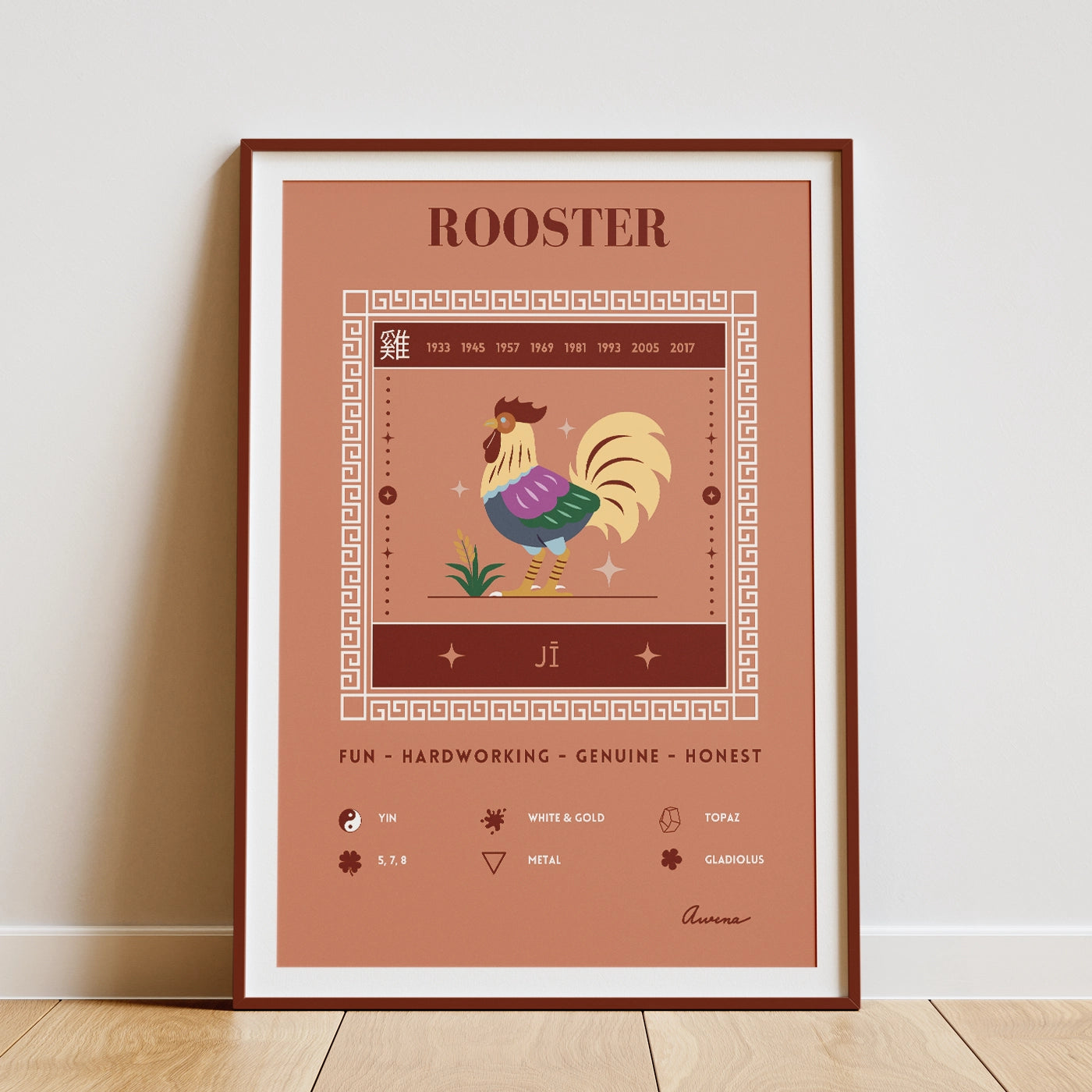 Chinese zodiac sign Rooster