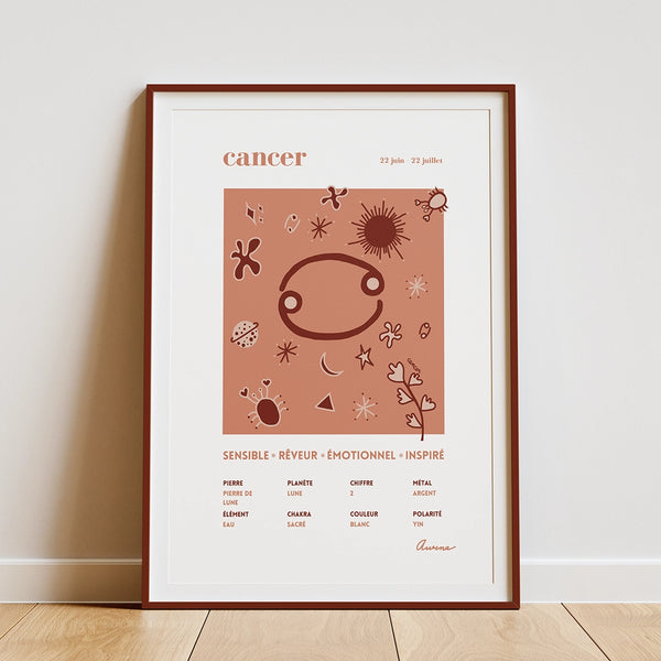 Signe astrologique du Cancer