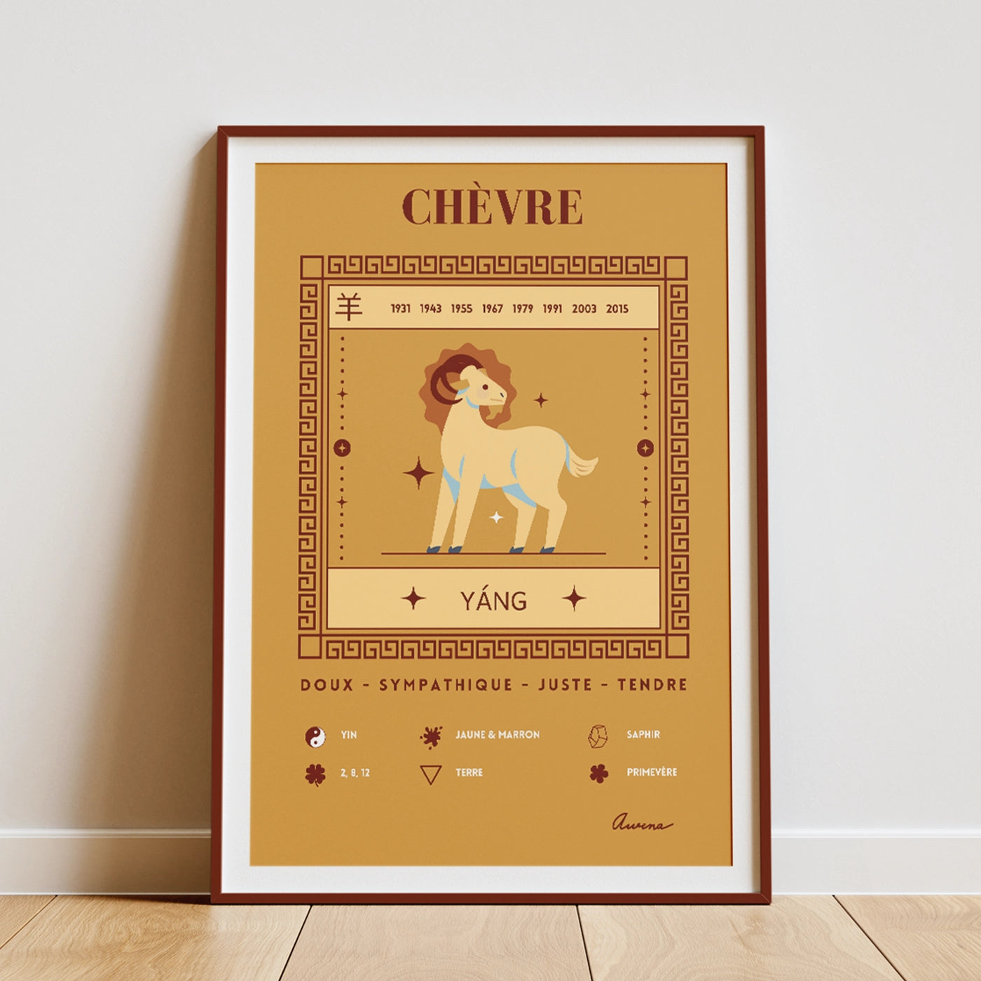 Affiche zen décoration murale signe chinois chevre encadrée et posée sur un parquet