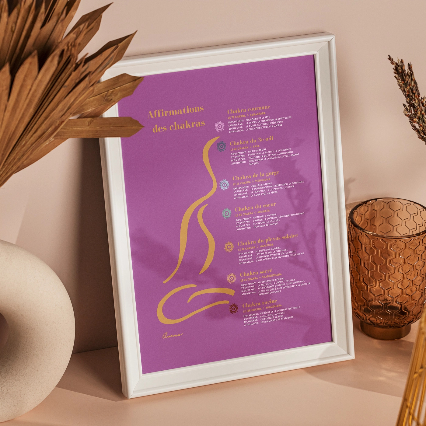 affiche_zen_decoration_affirmations_des_chakras