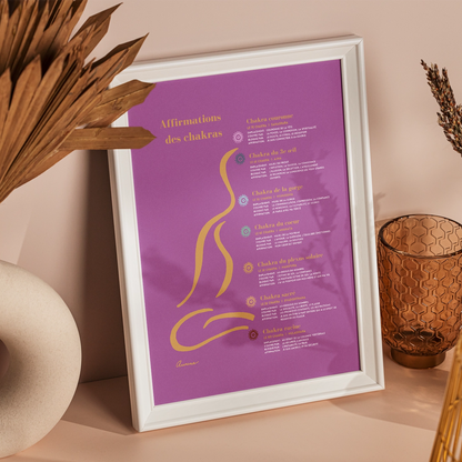 affiche_zen_decoration_affirmations_des_chakras