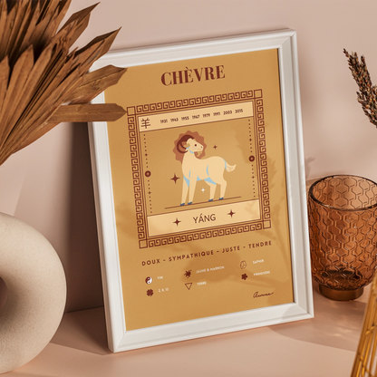 affiche_zen_decoration_signe_chinois_chevre